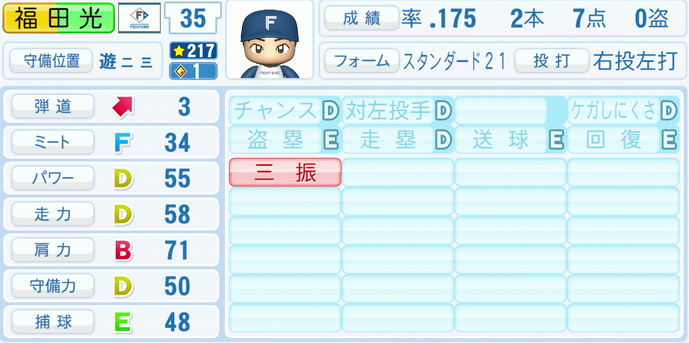 福田光輝のステータス画像