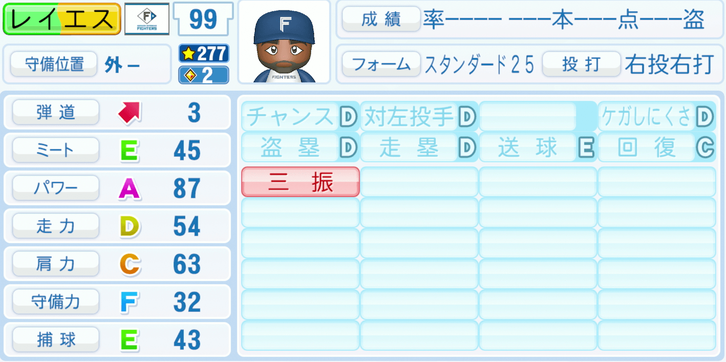 レイエスのステータス画像