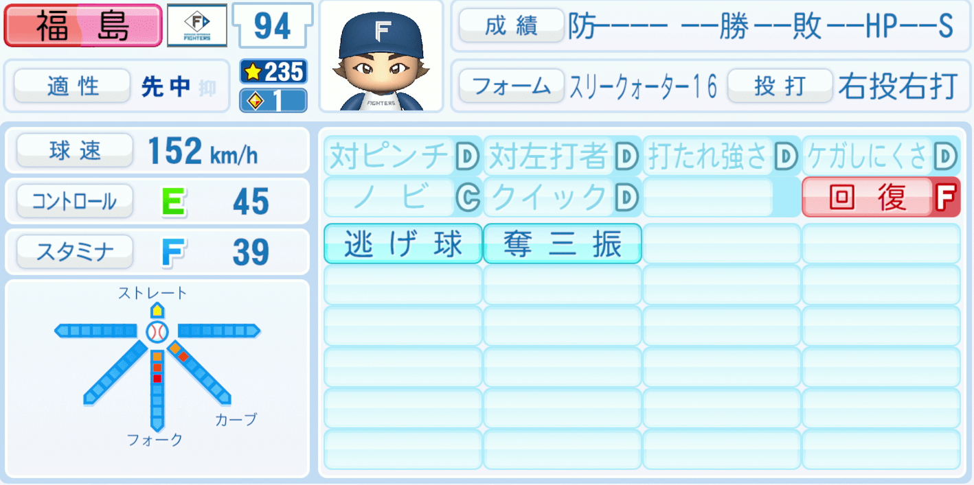 福島蓮のステータス画像