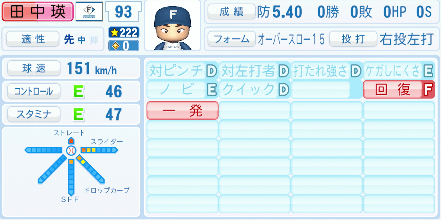 田中瑛斗のステータス画像