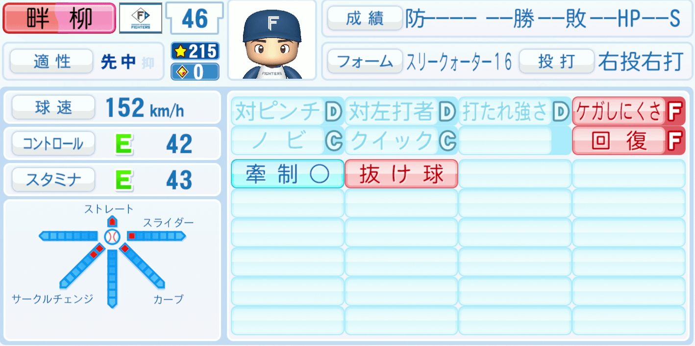 畔柳亨丞のステータス画像