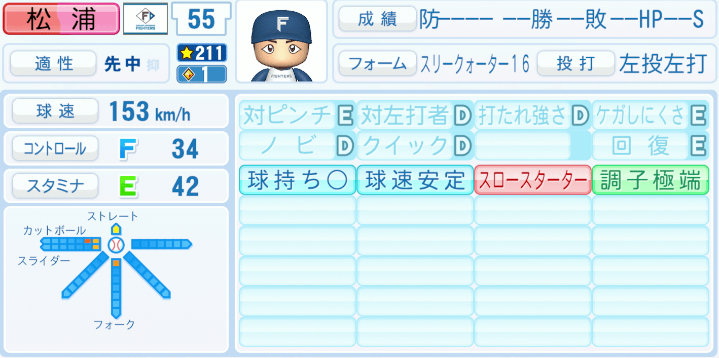 松浦慶斗のステータス画像