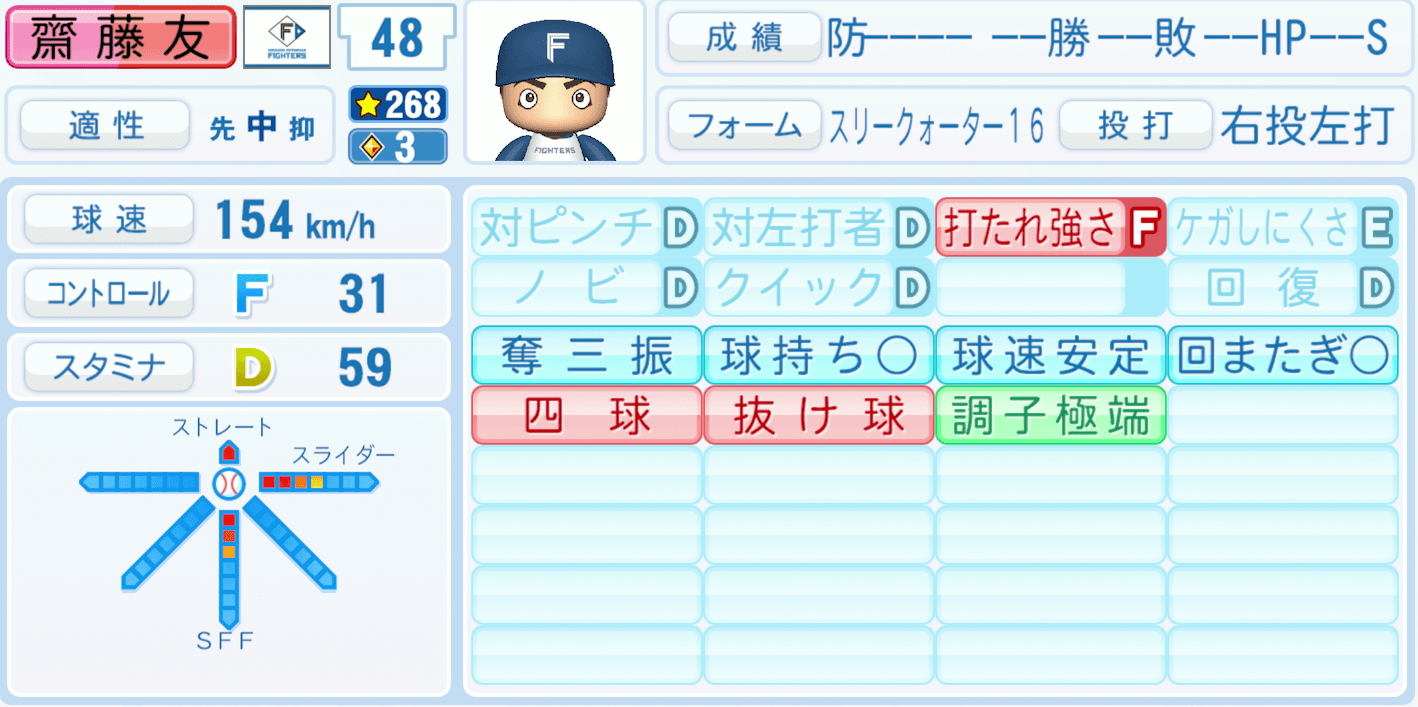 齋藤友貴哉のステータス画像