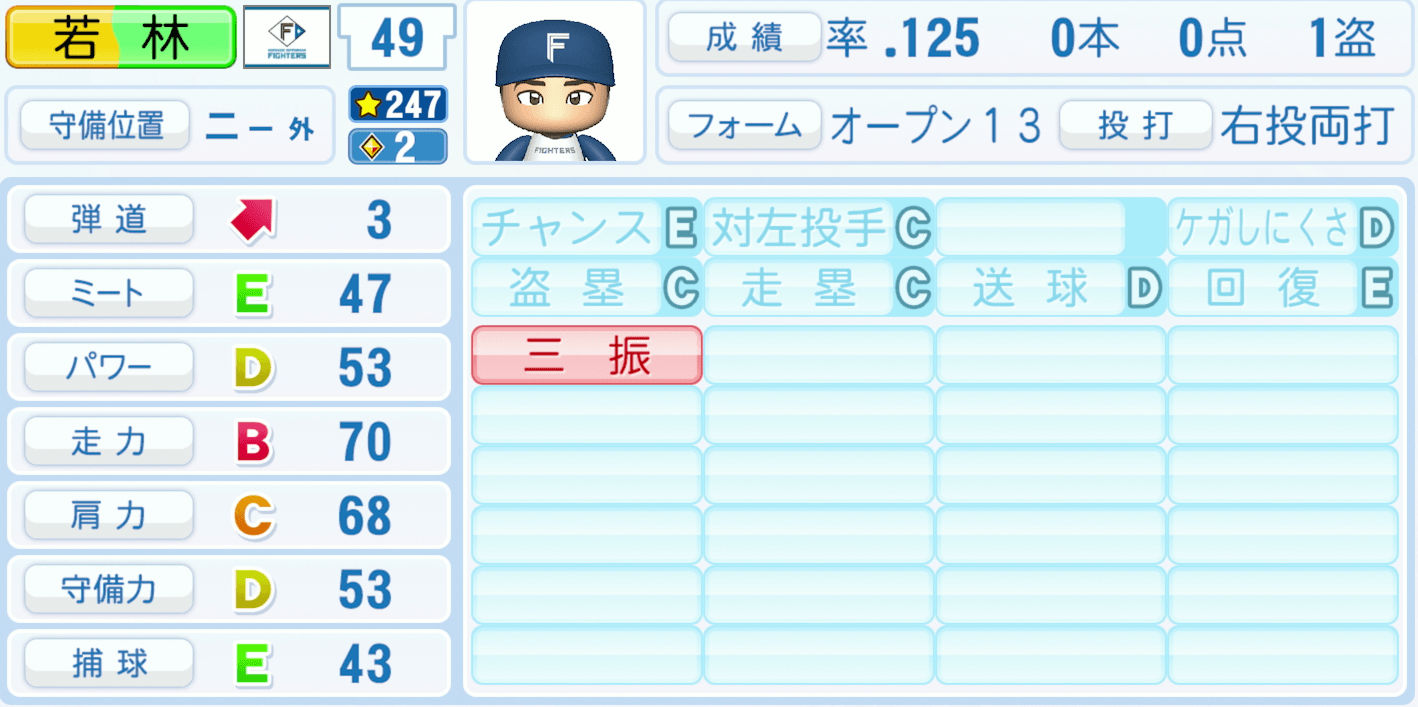 若林晃弘のステータス画像