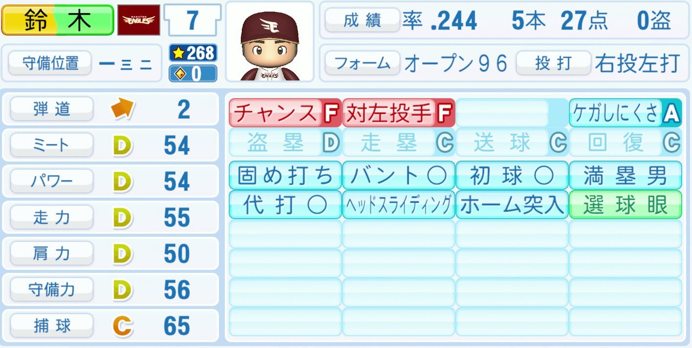 鈴木大地のステータス画像