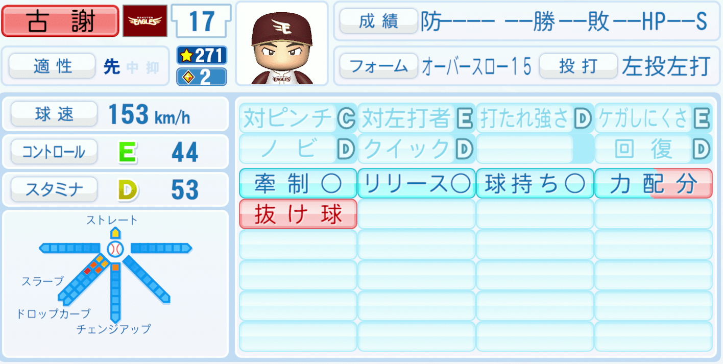 古謝樹のステータス画像