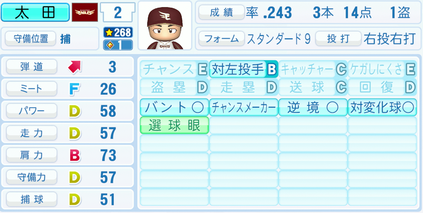 太田光のステータス画像