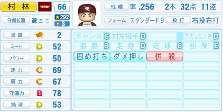 村林一輝の能力