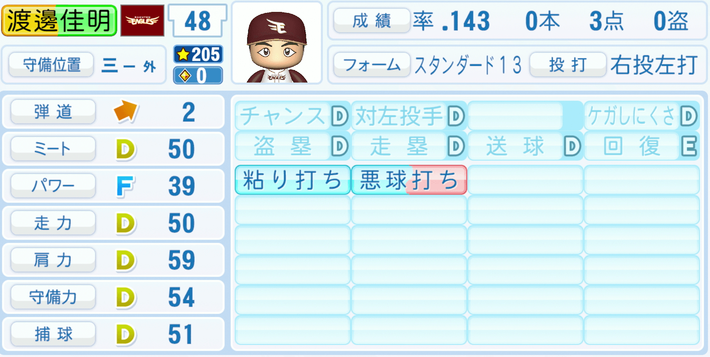 渡邊佳明のステータス画像