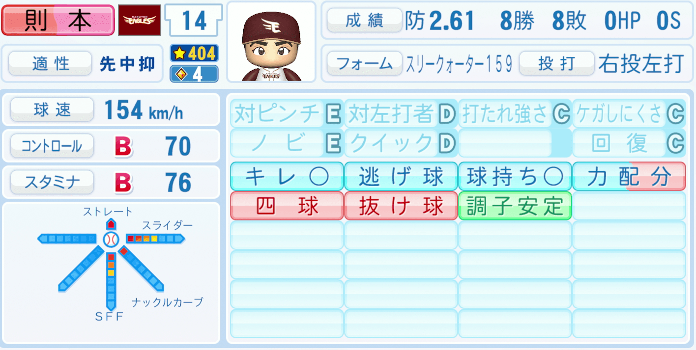 則本昂大のステータス画像