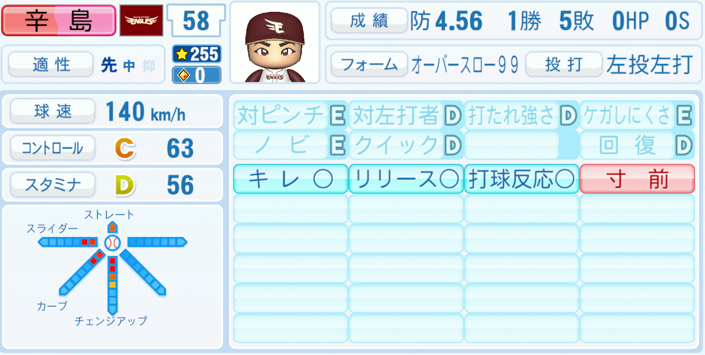 辛島航のステータス画像