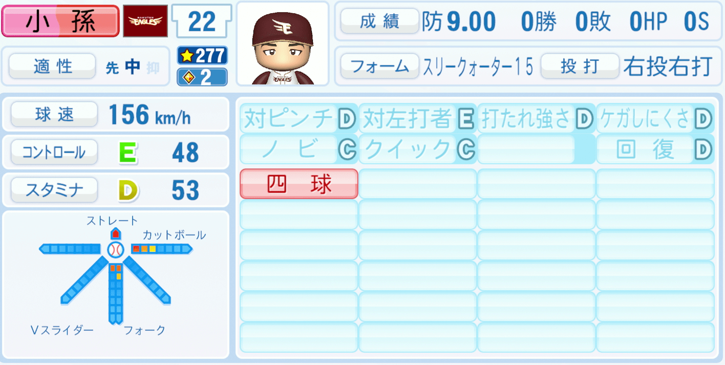 小孫竜二のステータス画像