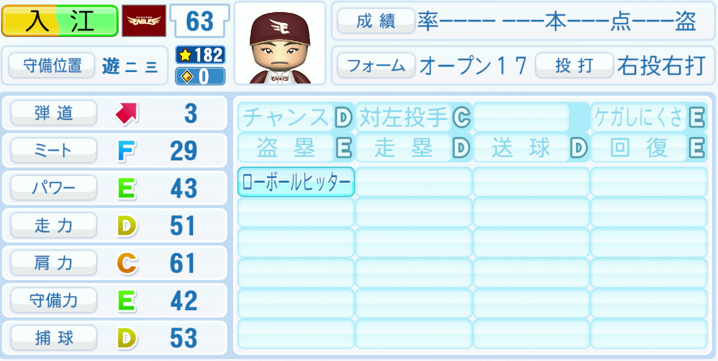 入江大樹のステータス画像