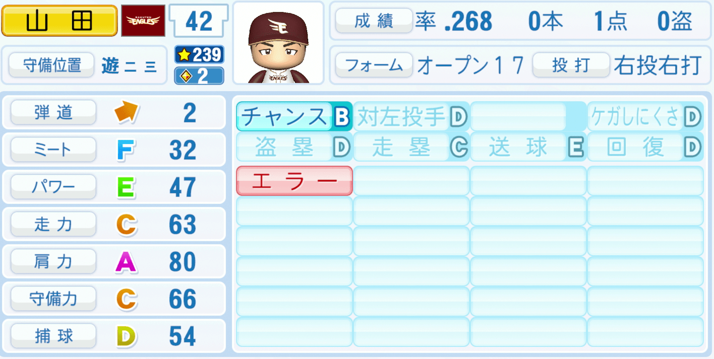 山田遥楓のステータス画像