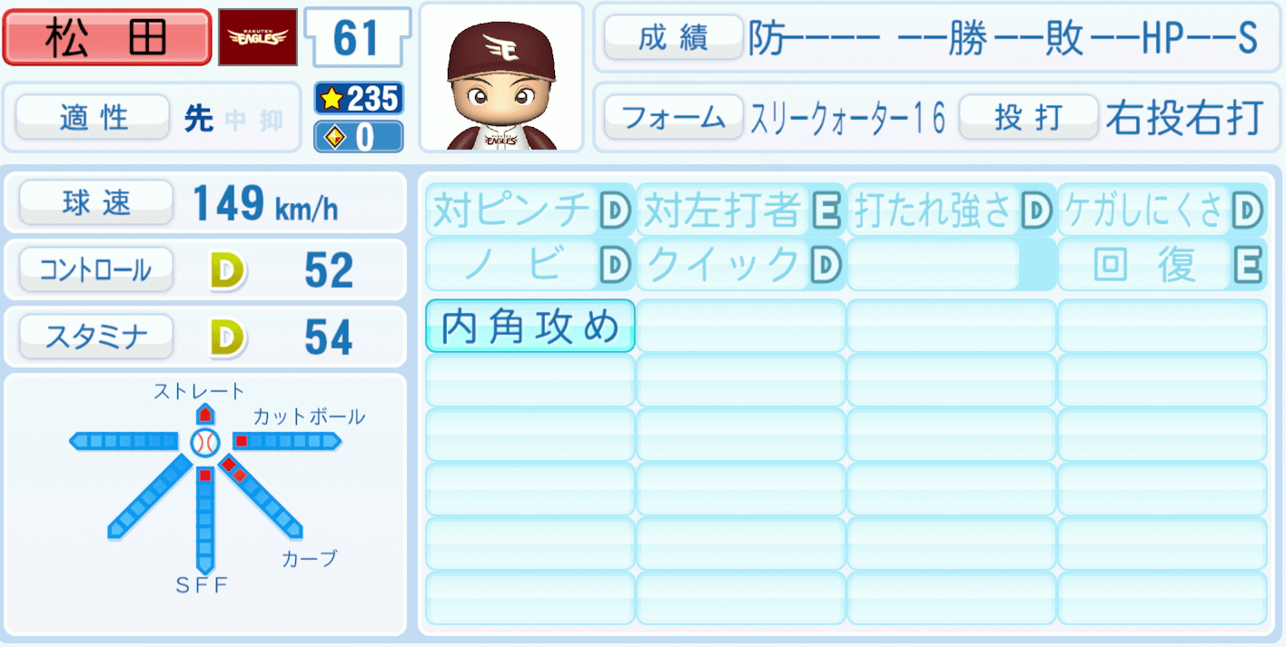 松田啄磨のステータス画像