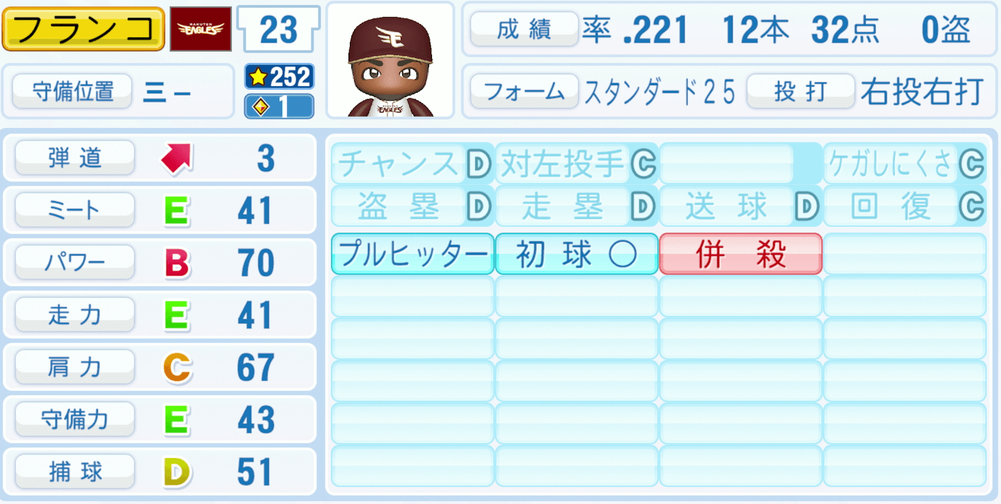 フランコのステータス画像