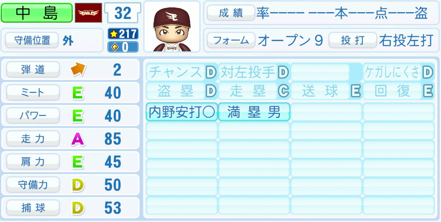 中島大輔のステータス画像