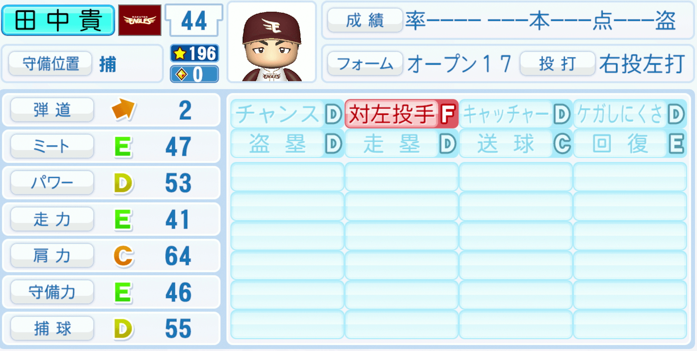 田中貴也のステータス画像