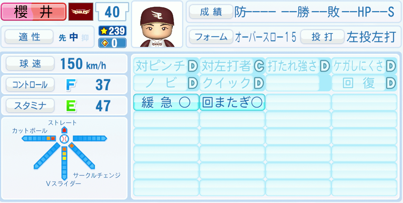櫻井周斗のステータス画像