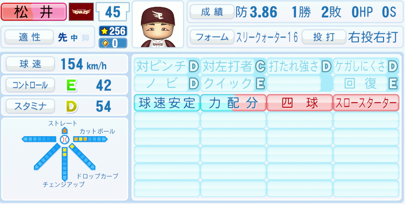 松井友飛のステータス画像