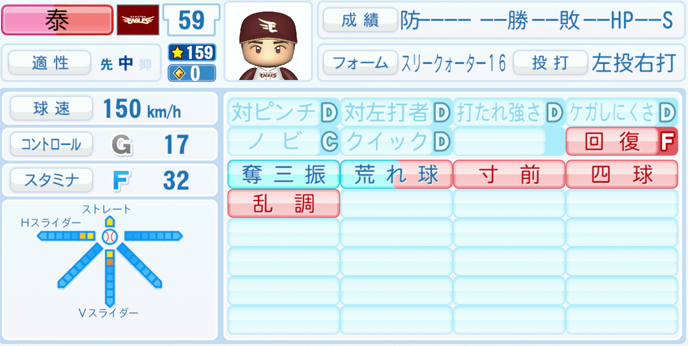 泰勝利のステータス画像