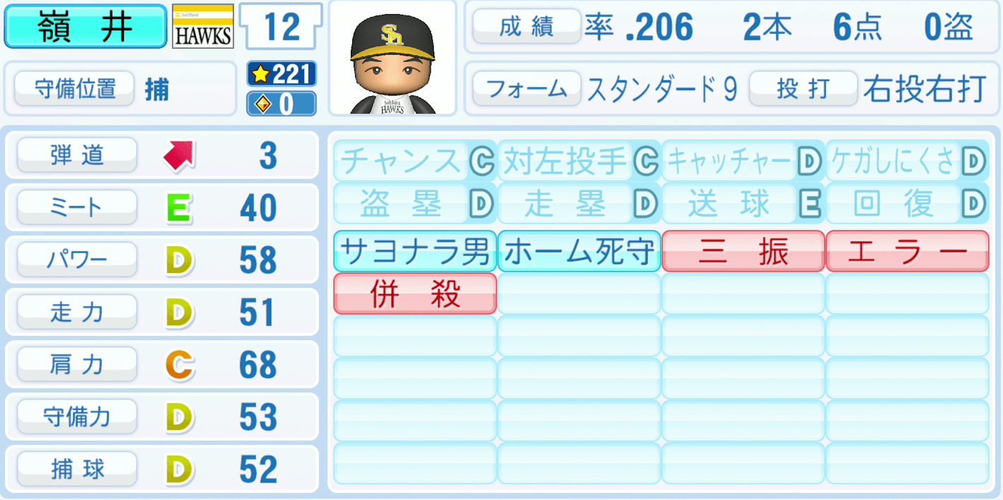 嶺井博希のステータス画像