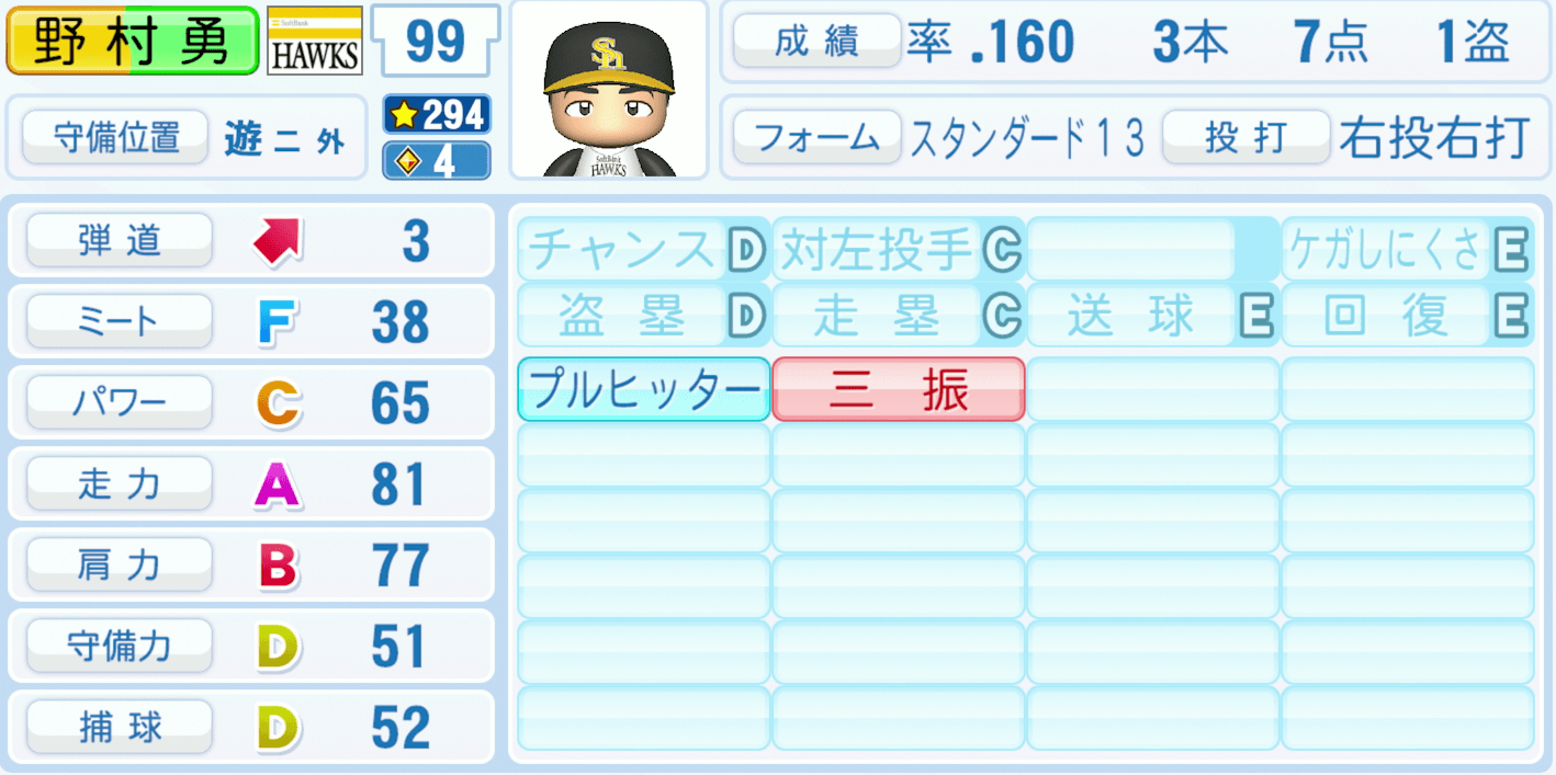 野村勇のステータス画像