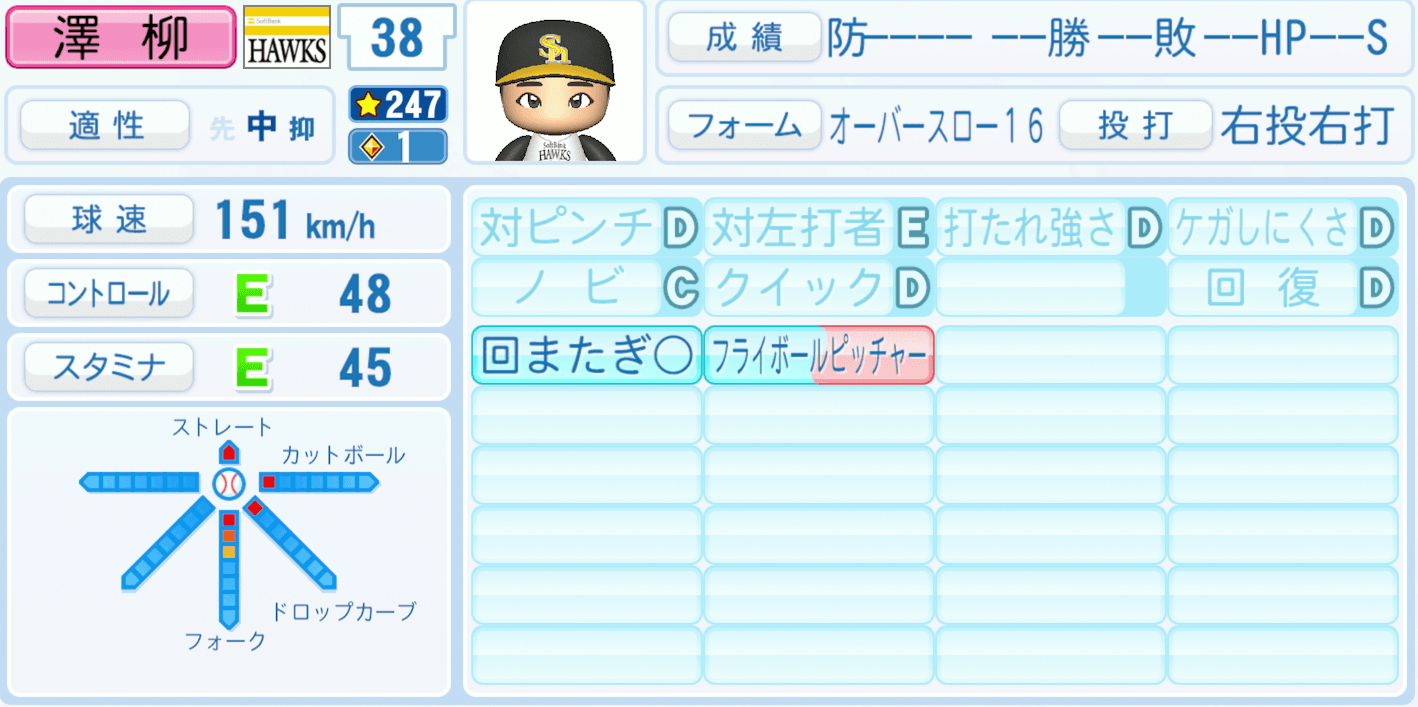 澤柳亮太郎のステータス画像