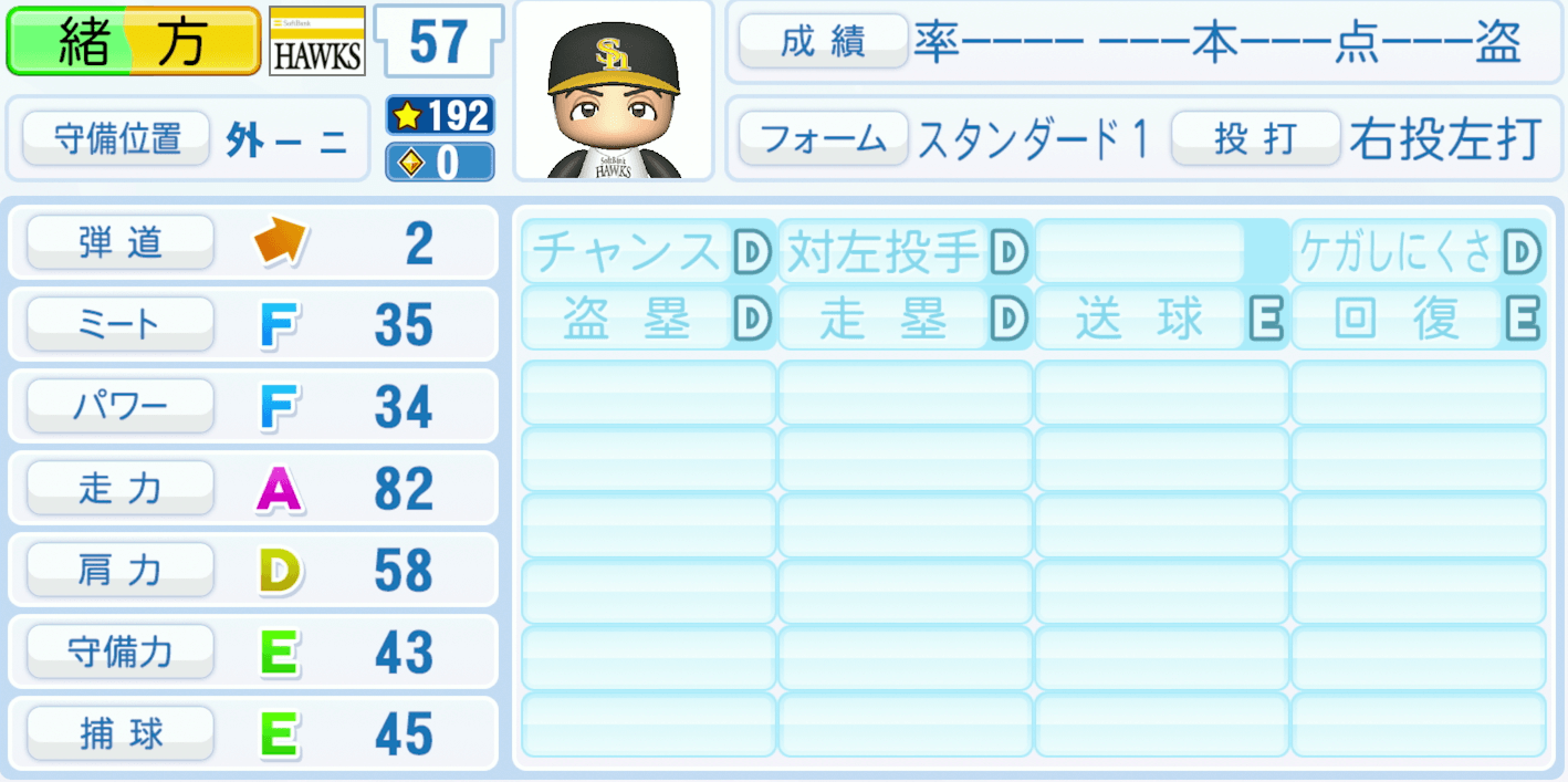 緒方理貢のステータス画像