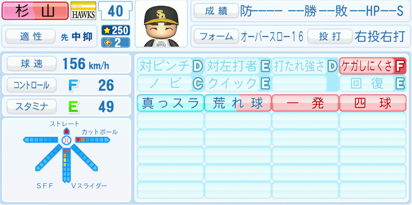 杉山一樹のステータス画像