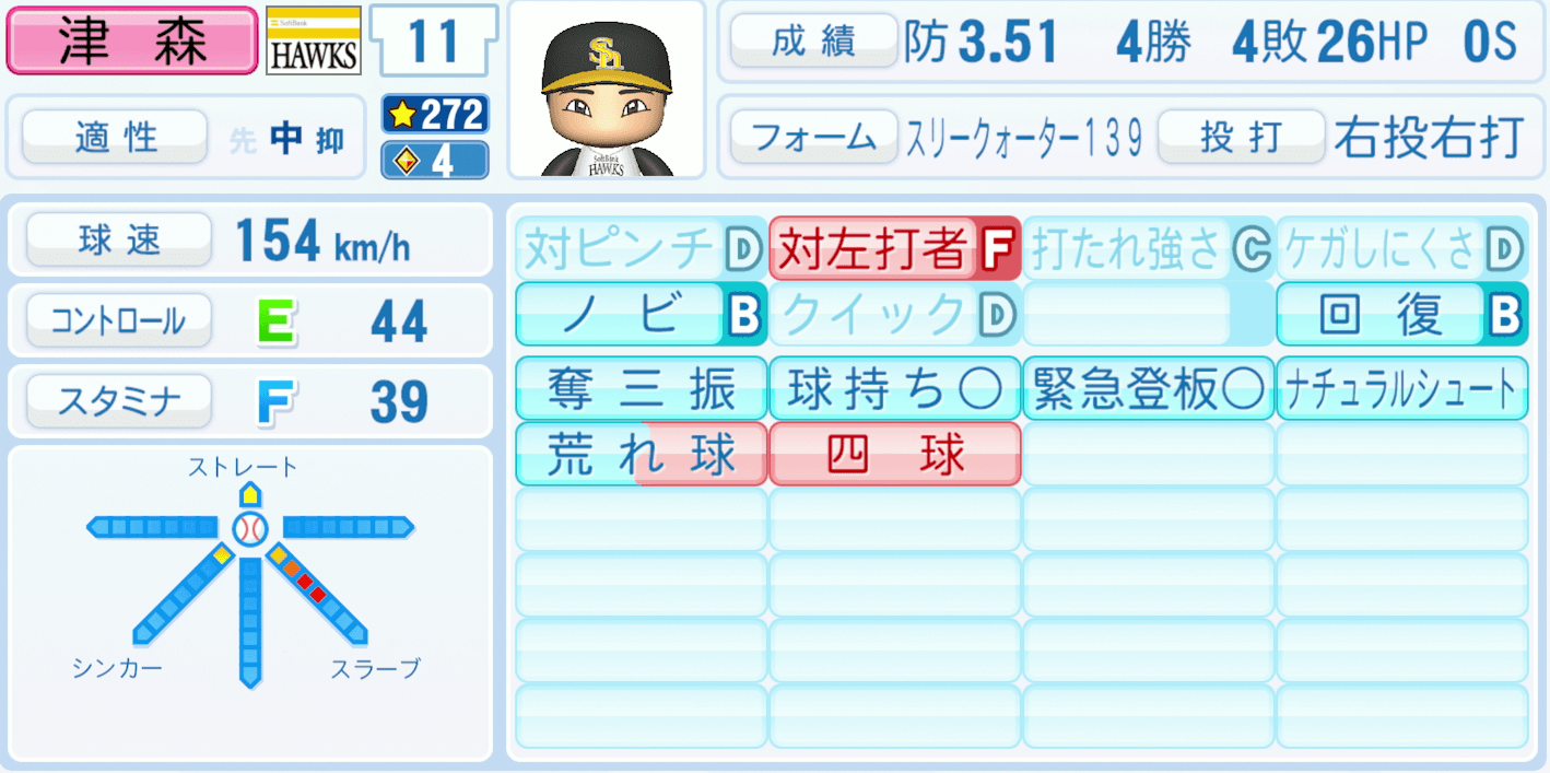 津森宥紀のステータス画像