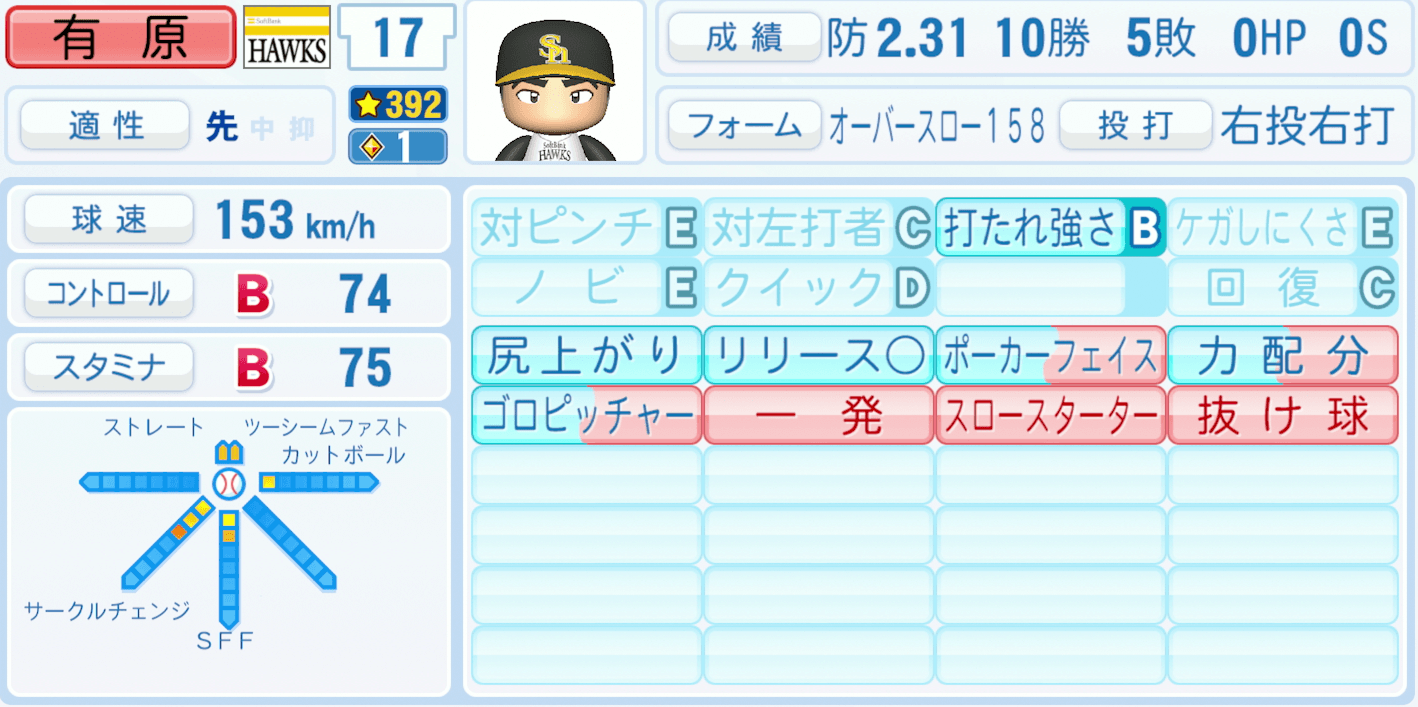 有原航平のステータス画像