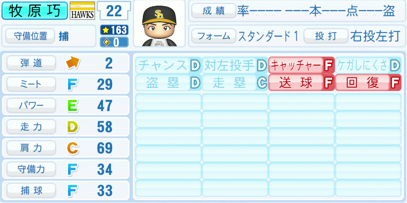 牧原巧汰のステータス画像
