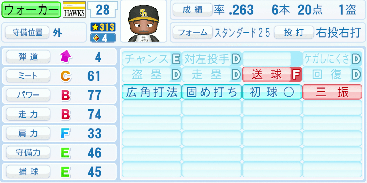 ウォーカーのステータス画像