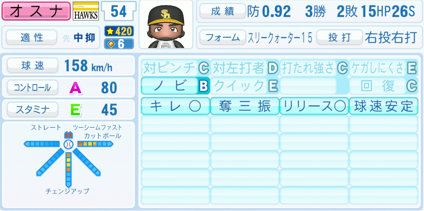 オスナ（ソフトバンク）のステータス画像