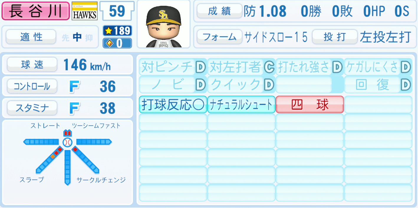 長谷川威展のステータス画像