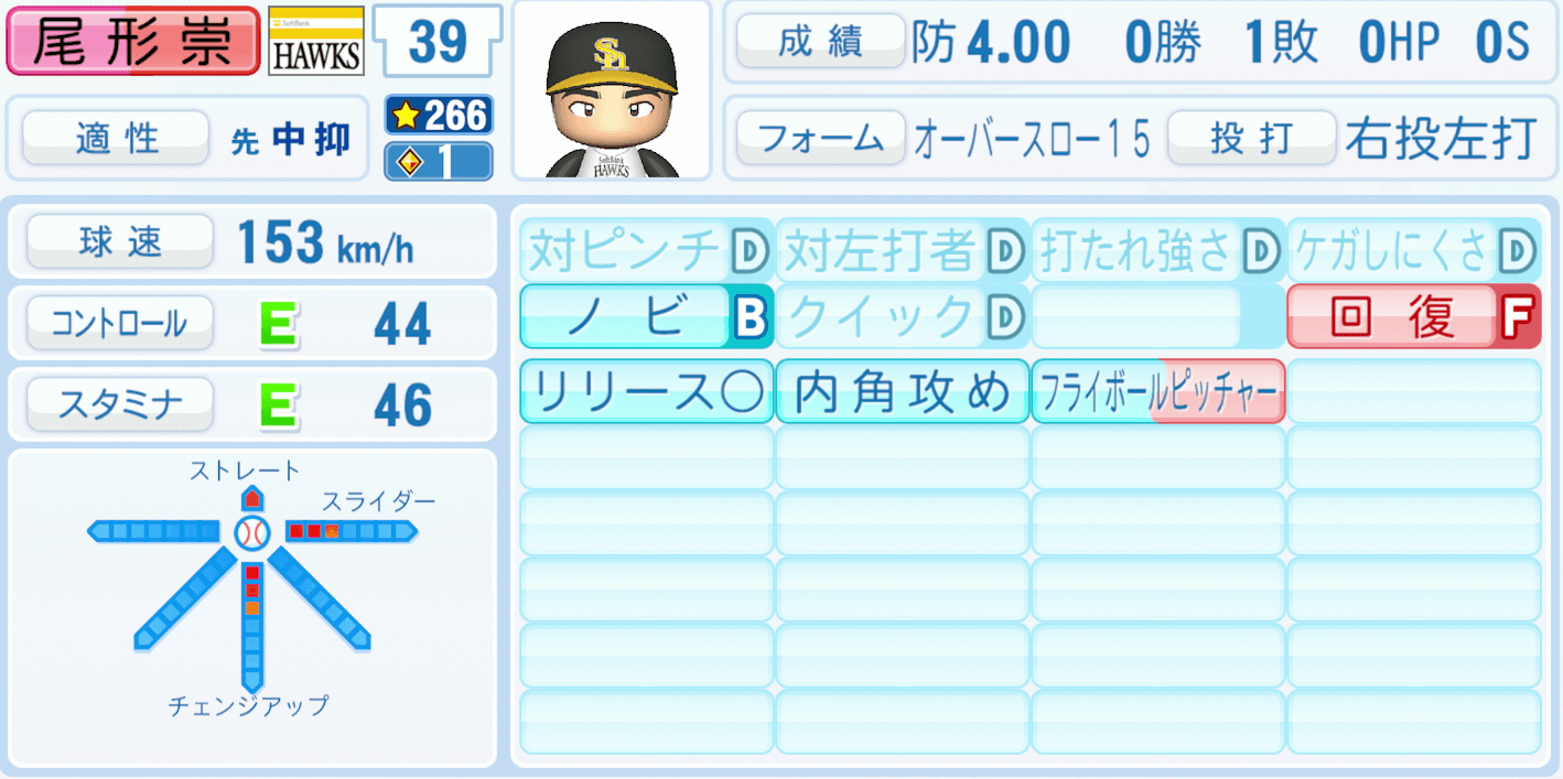 尾形崇斗のステータス画像