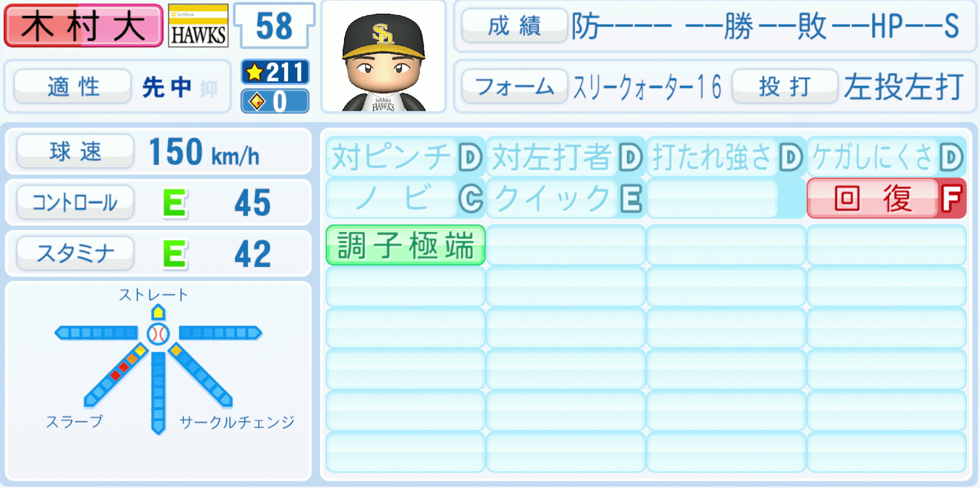 木村大成のステータス画像