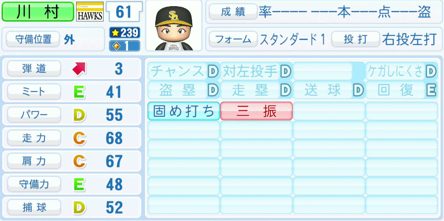 川村友斗のステータス画像