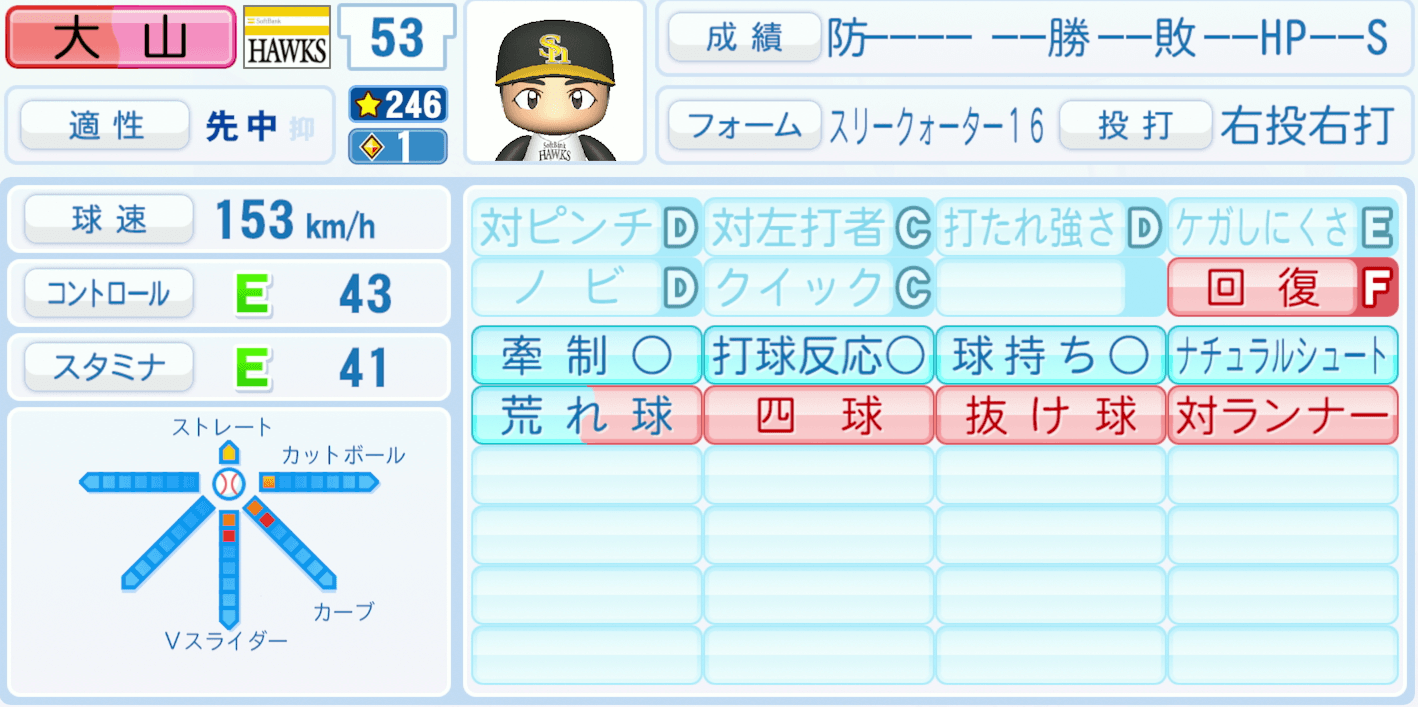 大山凌のステータス画像