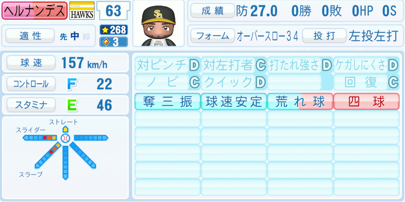 ヘルナンデスのステータス画像