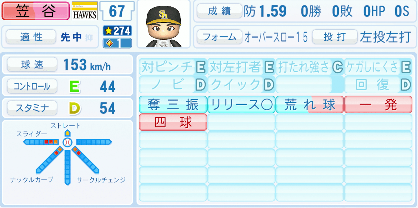 笠谷俊介のステータス画像