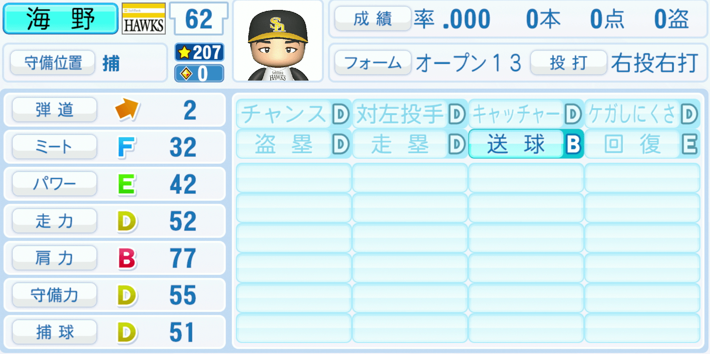 海野隆司のステータス画像