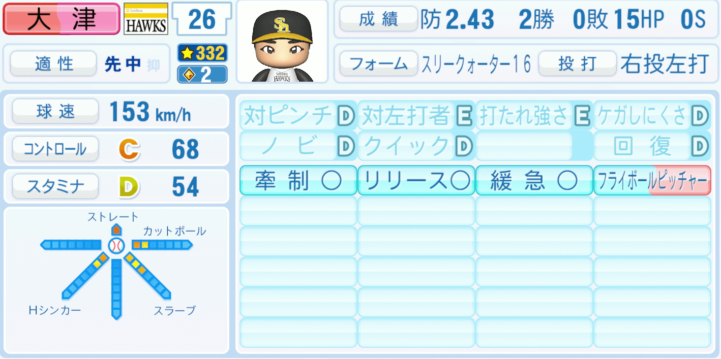 大津亮介のステータス画像