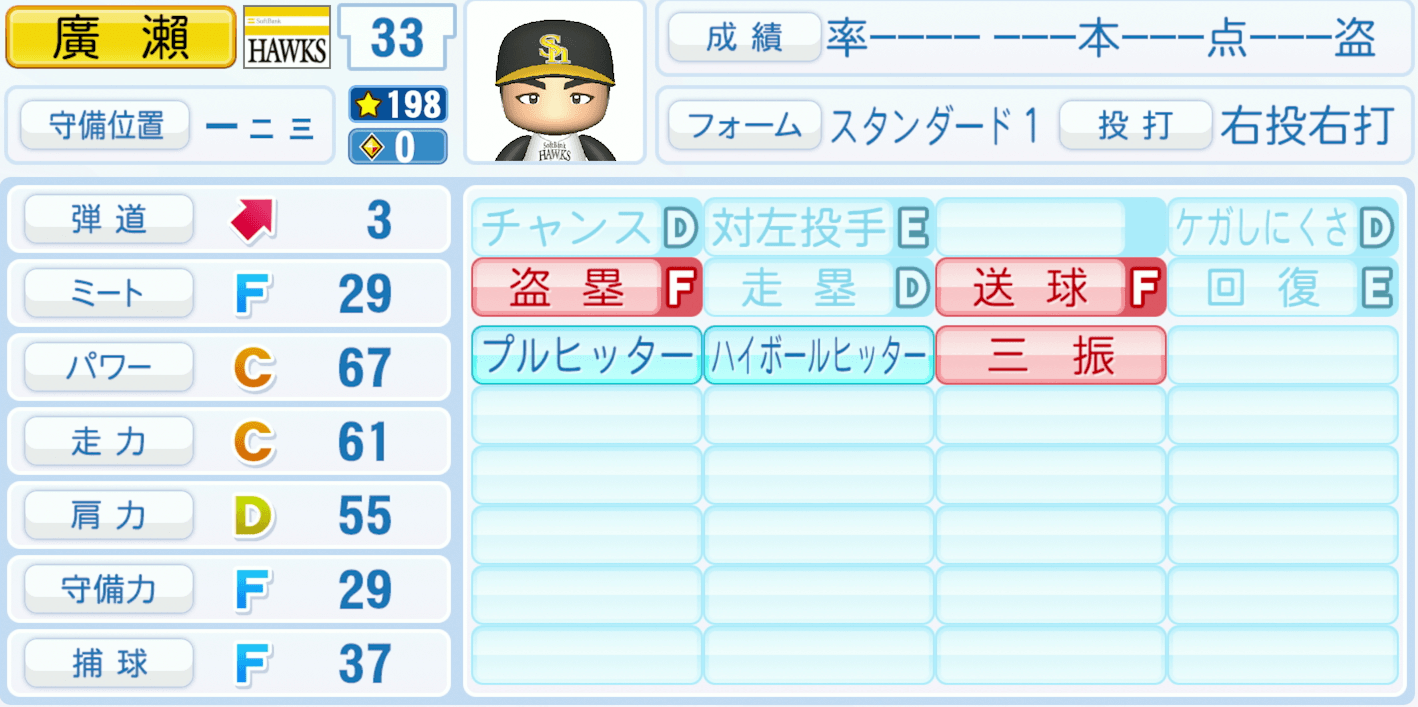 廣瀨隆太のステータス画像