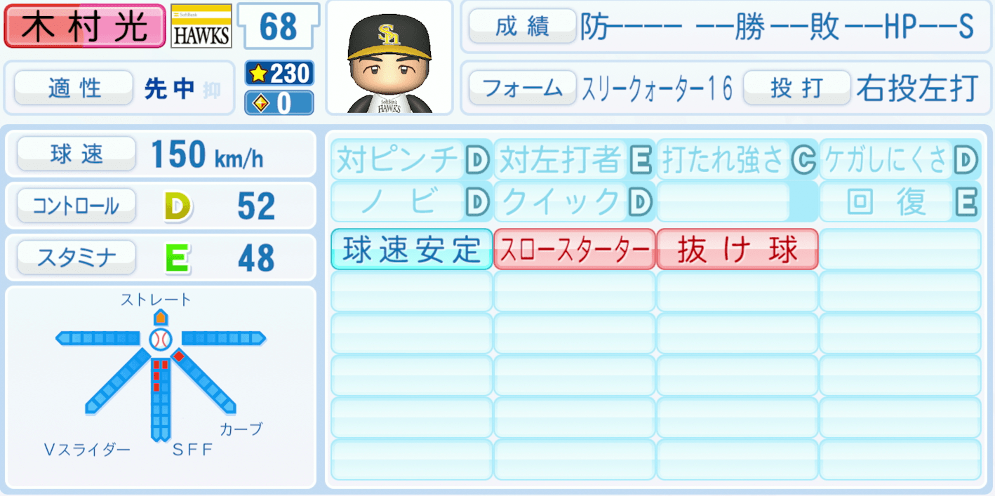 木村光のステータス画像