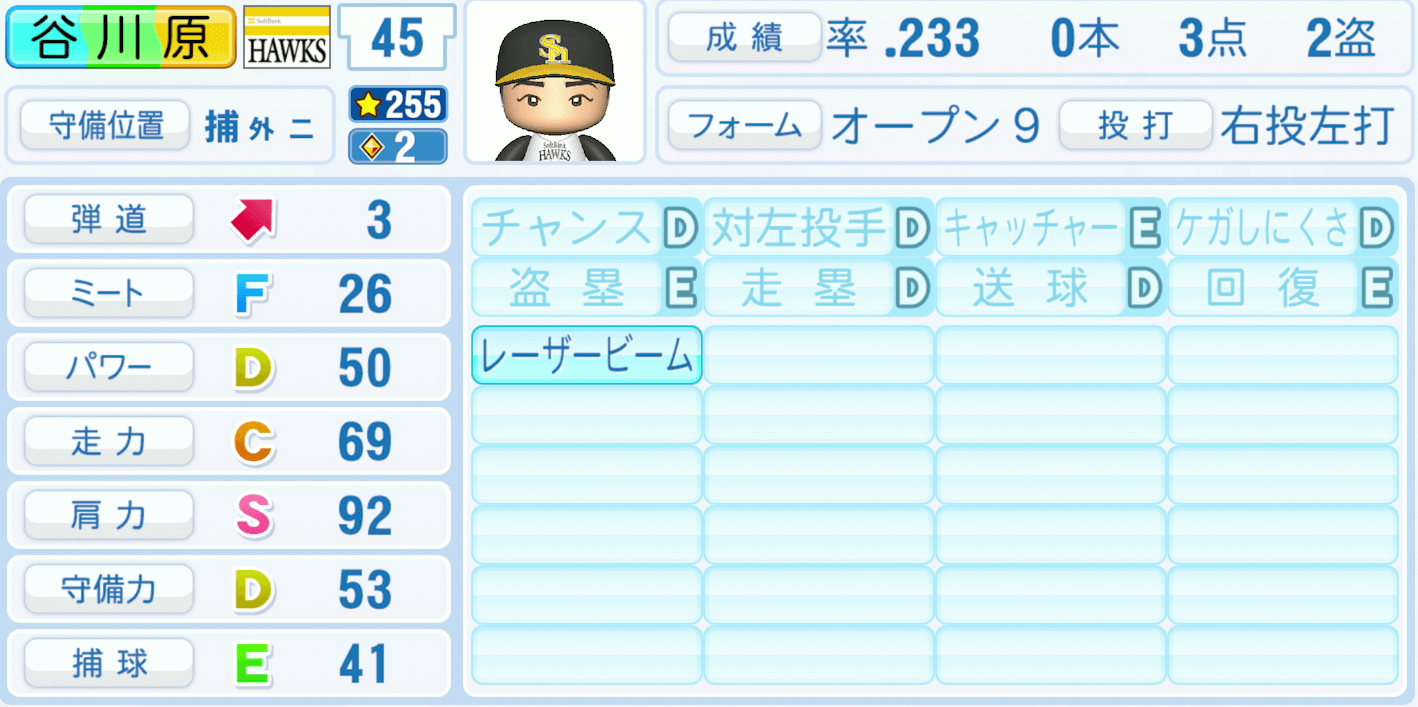 谷川原健太のステータス画像