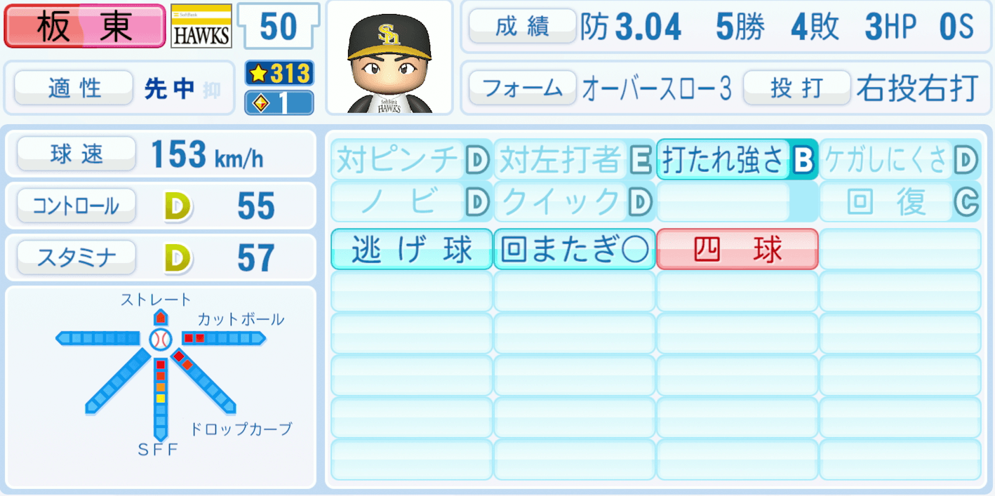 板東湧梧のステータス画像