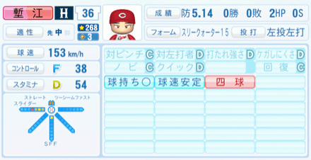 塹江敦哉のステータス画像