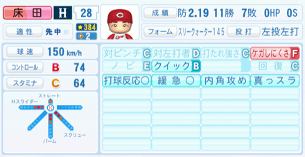 床田寛樹の能力